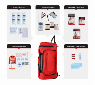 Survival Kit